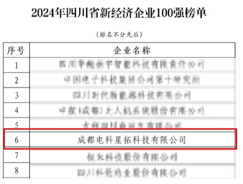 1737552749380909.jpg 电科zoty中欧荣膺“2024年四川省新经济企业”100强榜单.jpg